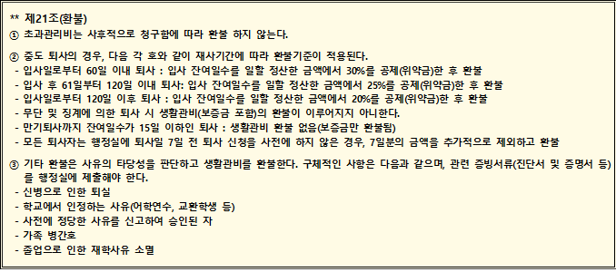 사각형입니다.